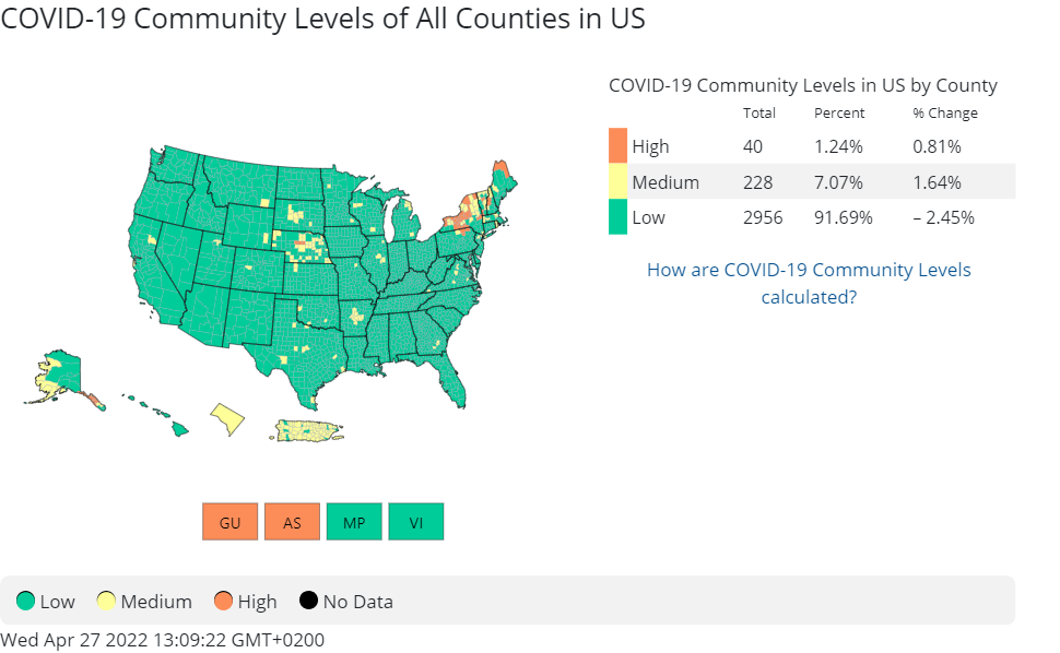 covid 19 community levels all counties